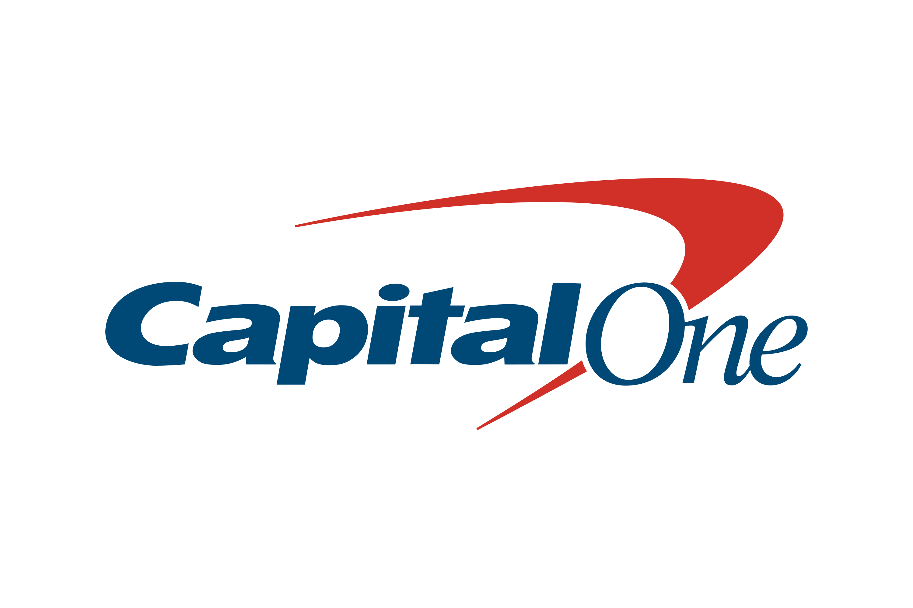 Capital One Logo PNG